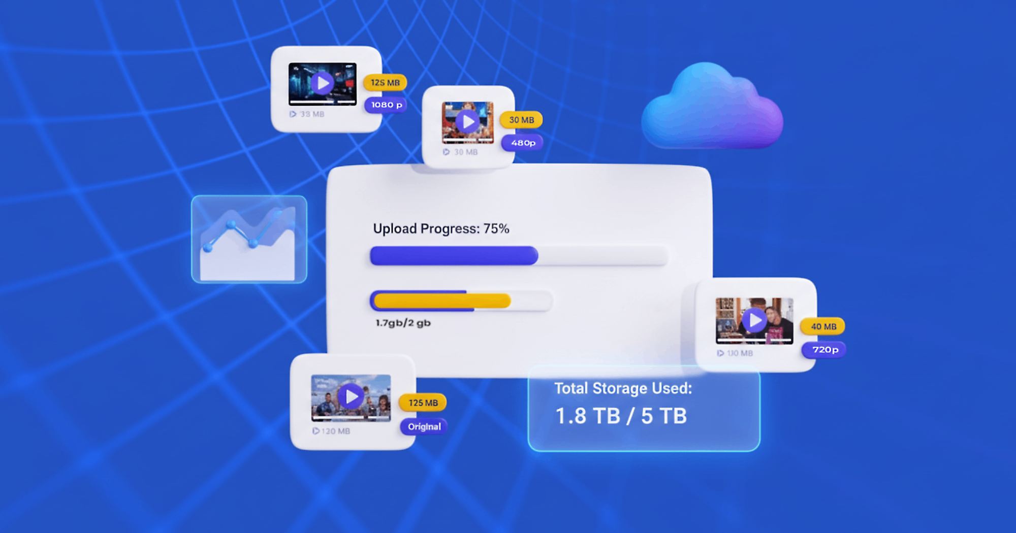 Testpress LMS Now Displays Source & Transcoded Video Sizes