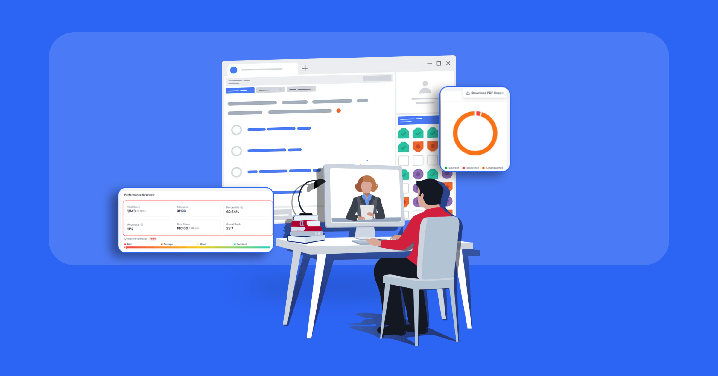The Complete Guide to Choosing an Online Assessment Platform for Corporates