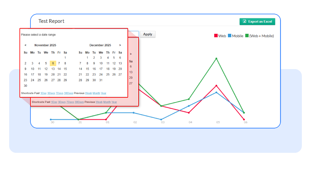 Introducing Advanced Exam Analytics with Custom Date Range Filtering