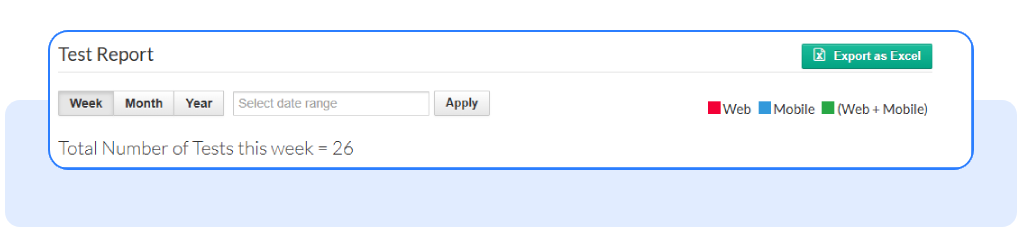 Introducing Advanced Exam Analytics with Custom Date Range Filtering