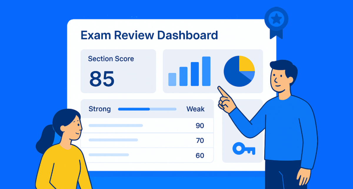 Introducing New Exam Review Dashboard: Detailed Insights for Students